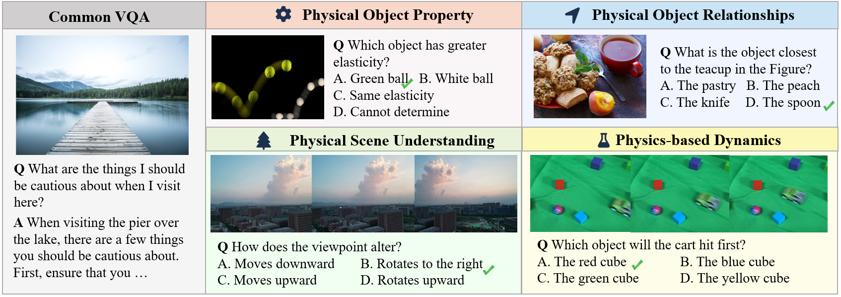 geometric reasoning